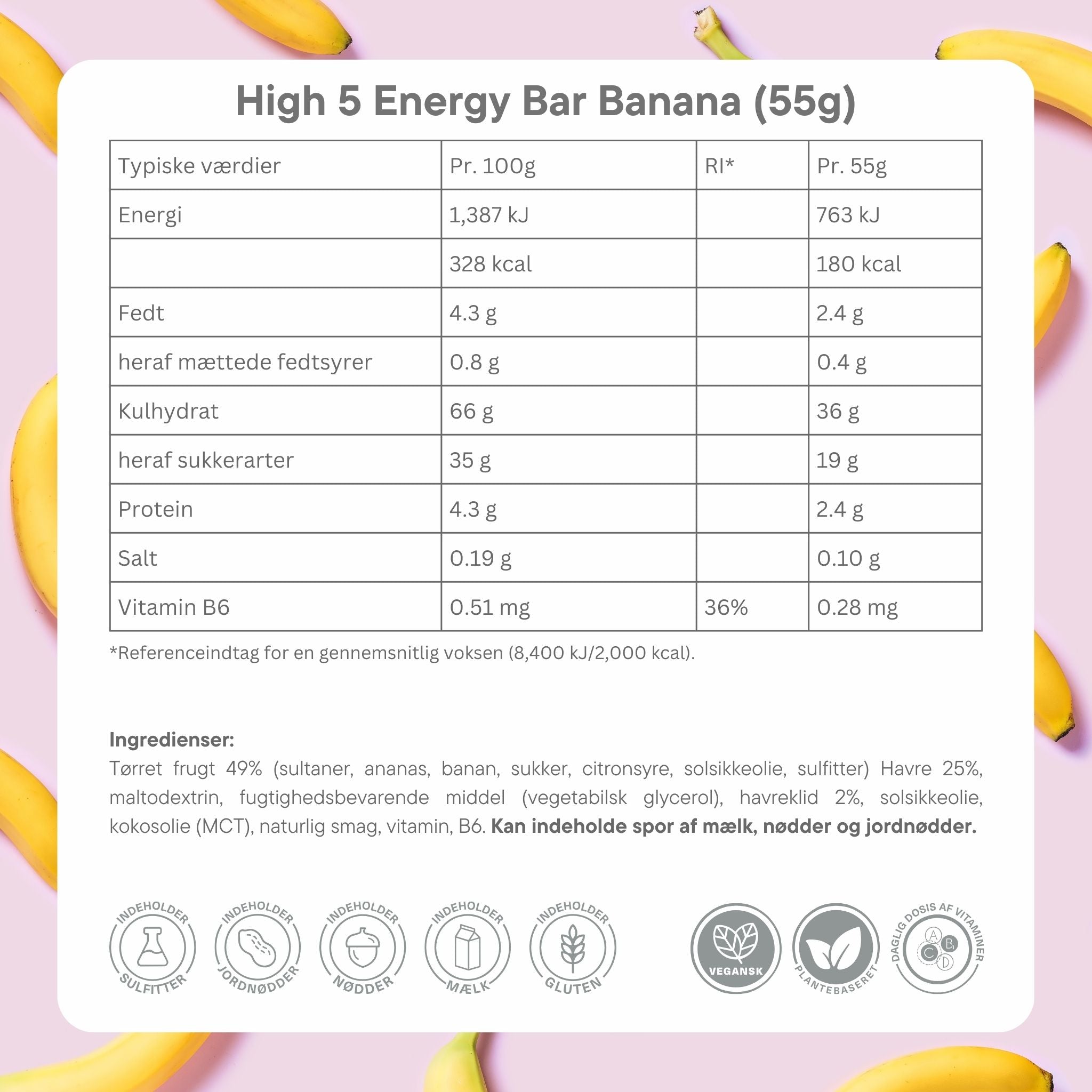 High5 Energibar Banana (12 x 55g) Datovare