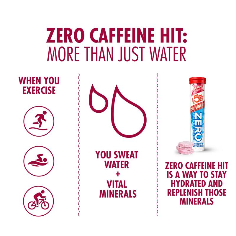 High5 Elektrolyttabs ZERO Berry Caff (8x20 tabs) Datovare