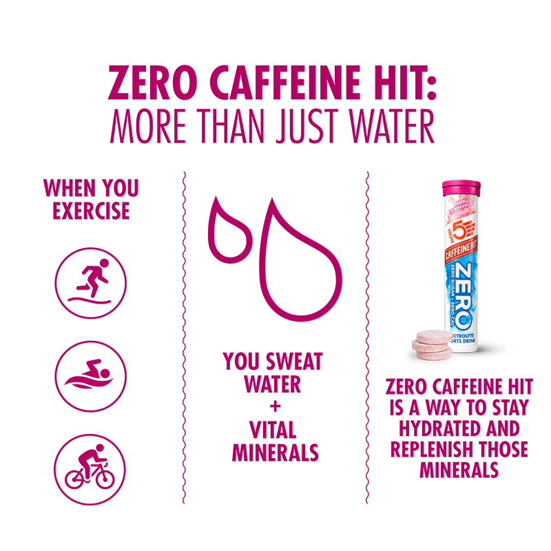 High5 Elektrolyttabs ZERO Pink Grapefruit Caffeine Hit (20 tabs) DATOVARE