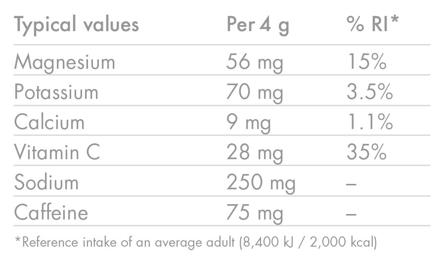 High5 Elektrolyttabs ZERO Berry Caff (8x20 tabs) Datovare