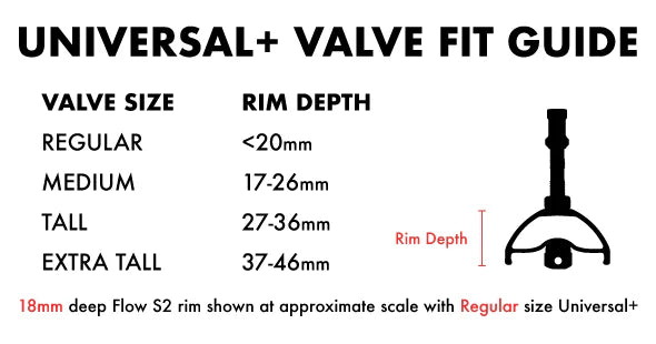 Stan's Tubeless ventilsæt Universal+ Medium (Black)